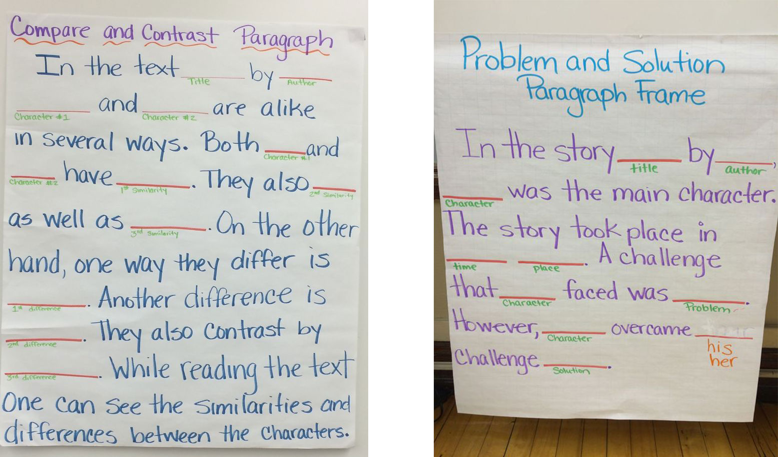 examples of paragraph frames for elementary student writing